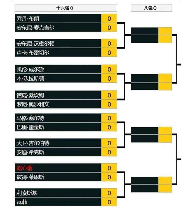 劳塔罗与国米的现有合同将于2026年6月30日到期，双方可能在未来几天续约至2028年。